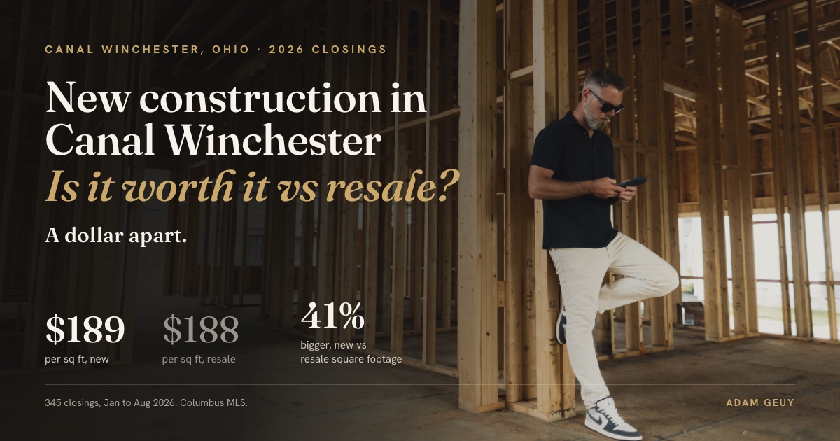 New Construction in Canal Winchester, Ohio: Is It Worth It vs Resale?