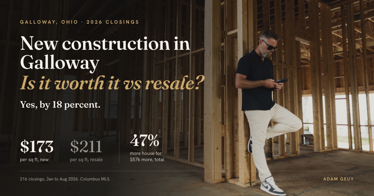 New Construction in Galloway, Ohio: Is It Worth It vs Resale?