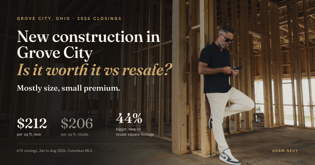 New Construction in Grove City, Ohio: Is It Worth It vs Resale?