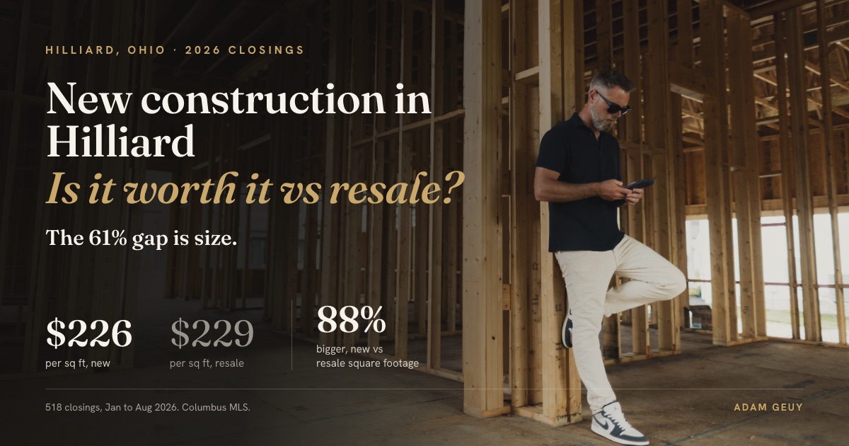 New Construction in Hilliard, Ohio: Is It Worth It vs Resale?