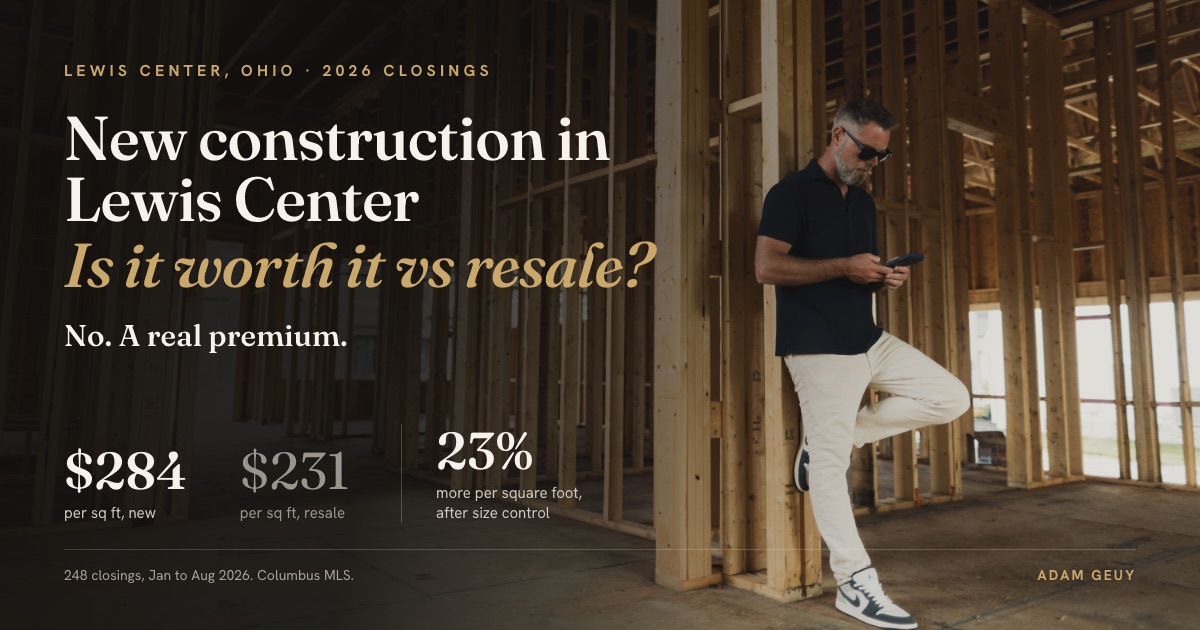 New Construction in Lewis Center, Ohio: Is It Worth It vs Resale?