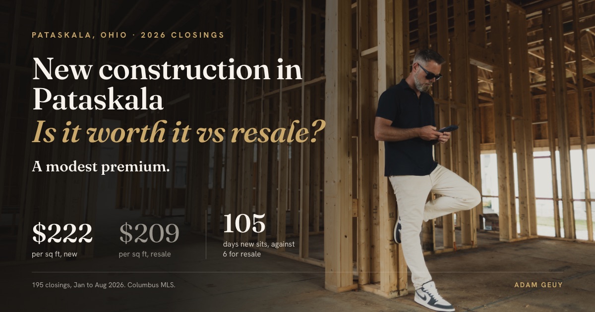 New Construction in Pataskala, Ohio: Is It Worth It vs Resale?