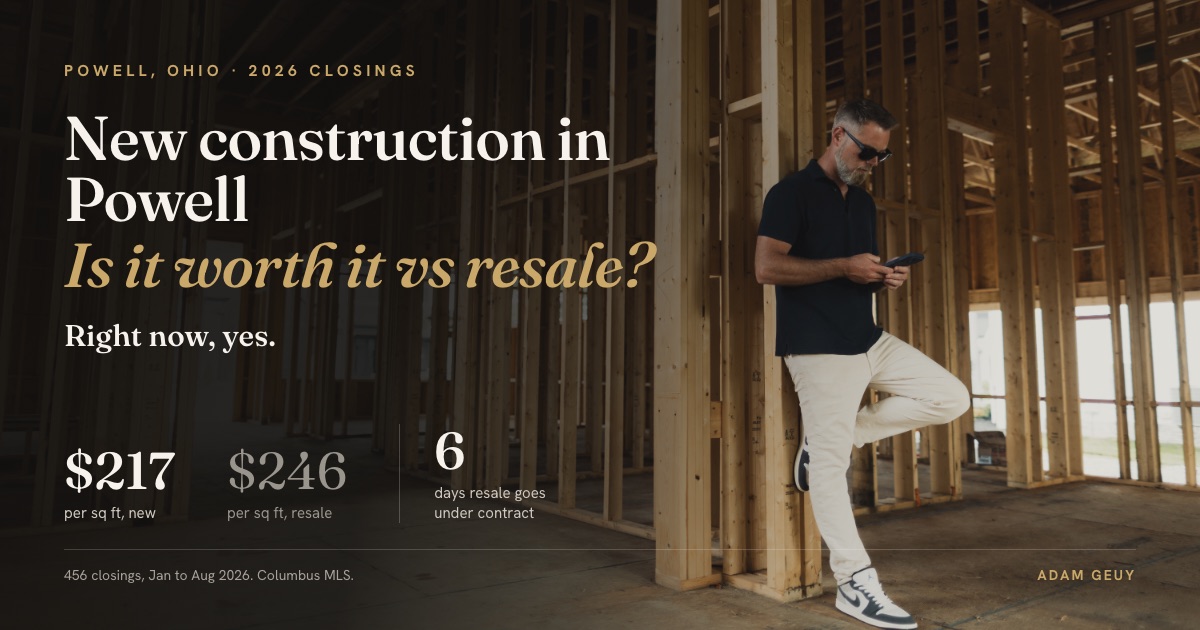 New Construction in Powell, Ohio: Is It Worth It vs Resale?
