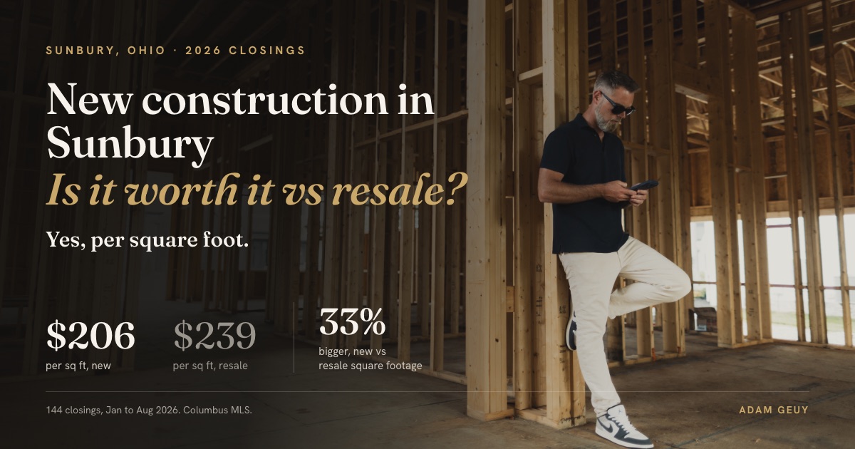New Construction in Sunbury, Ohio: Is It Worth It vs Resale?